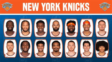 knicks score|New York Knicks News, Videos, Schedule, Roster, Stats.